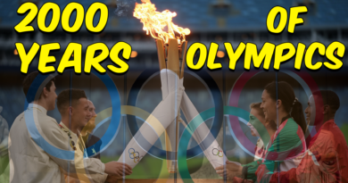 2000 Years of Olympics